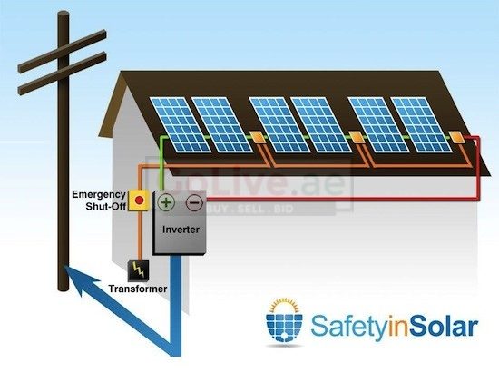 Solar system design and installation