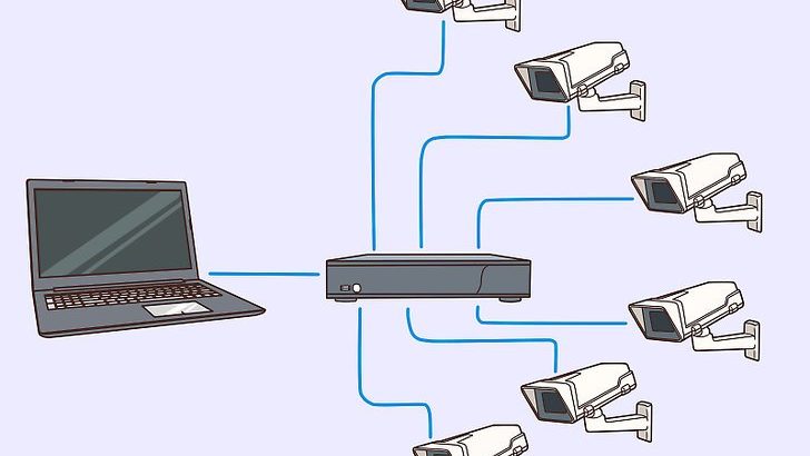 CCTV camera installation and networking