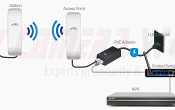 Networking / Data cabling work / CCTV installation / Lan Connection