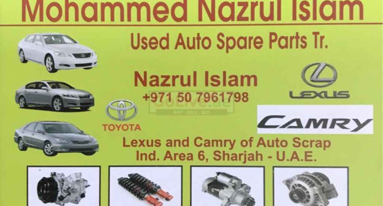 MOHAMMED NOZRUL ISLAM