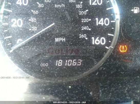 USA Imported Toyota Avalon 2009 only for 15000 AED