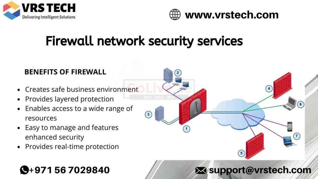 Firewall Solutions – Firewalls for Small Business – VRS Tech