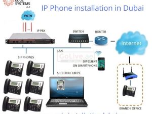 IP Phone Installation in Dubai | IP Telephone Solution in Dubai