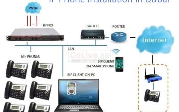 IP Phone Installation in Dubai | IP Telephone Solution in Dubai