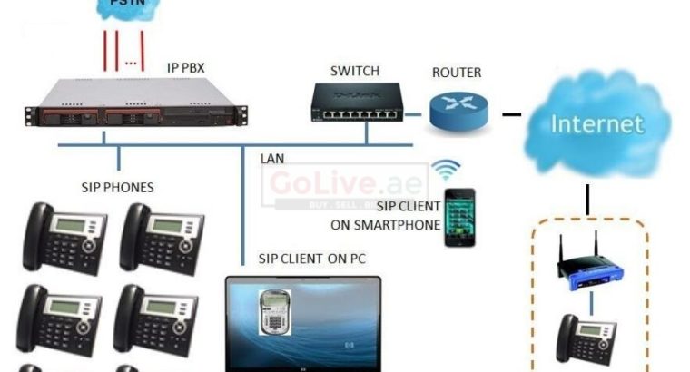 IP Phone Installation in Dubai | IP Telephone Solution in Dubai