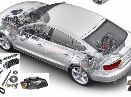 AUDI USED AUTO SPARE PARTS DEALER ( SHARJAH PARTS MARKET )
