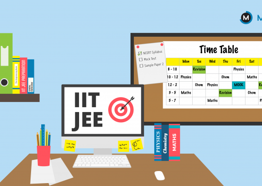 Crack the IIT with Advanced JEE Coaching in Dubai