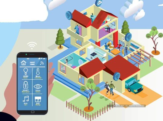 SAFE & SECURE AND CONTROLLED SMART HOME SERVICES