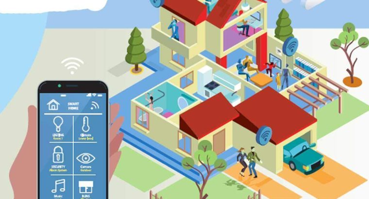 SAFE & SECURE AND CONTROLLED SMART HOME SERVICES