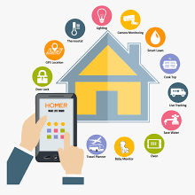 BEST SMART HOME SOLUTIONS AND SERVICES IN DUBAI