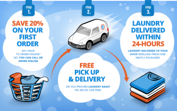 FAST LAUNDRY AND DRY CLEANING SERVICES ALL ACROSS DUBAI