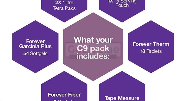 Foreverliving Producut C9 Body cleanse