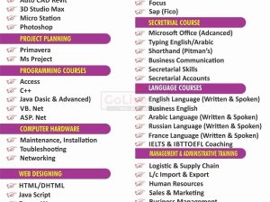 Language Courses – English, Arabic, French and Russian Courses – 0506781600