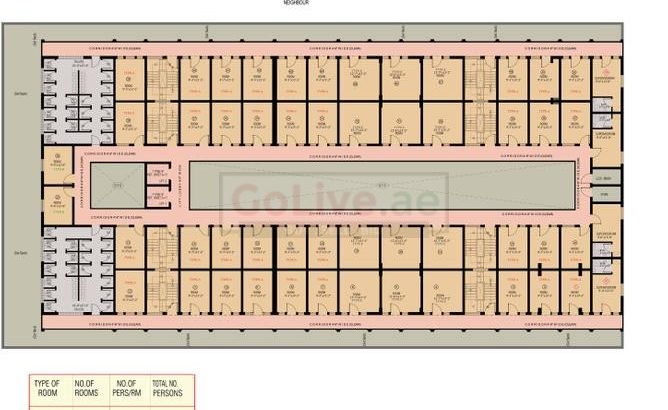 6 labor camps for sale in jebel ali in AED 60 ml