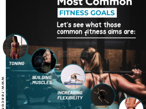 Most Common Fitness Goals