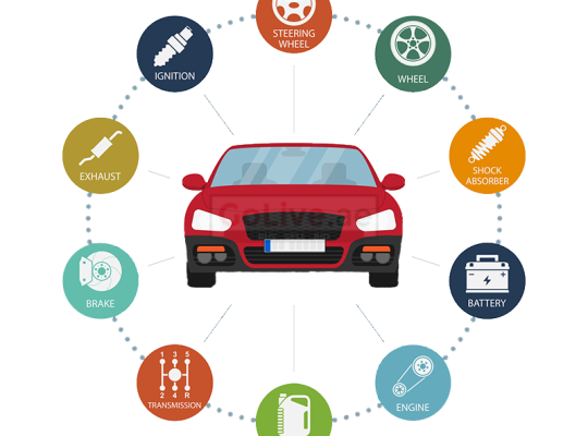 HONDA CIVIC USED PARTS DEALER (HONDA CIVIC USED SPARE PARTS DEALER IN SHARJAH AUTO USED PARTS MARKET )