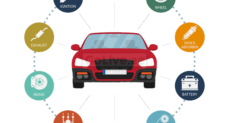 HONDA CIVIC USED PARTS DEALER (HONDA CIVIC USED SPARE PARTS DEALER IN SHARJAH AUTO USED PARTS MARKET )