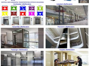 industrial and dumbwaiter elevator lifts