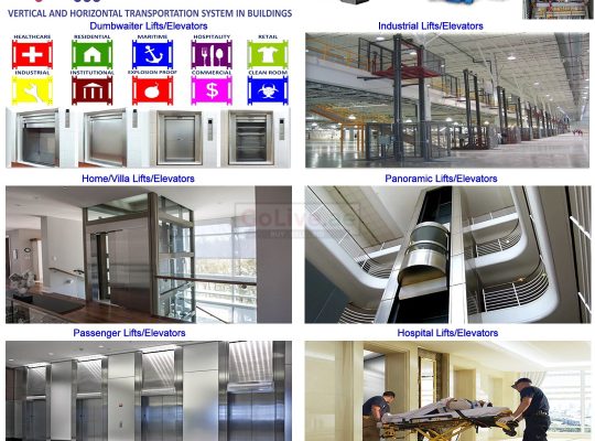industrial and dumbwaiter elevator lifts