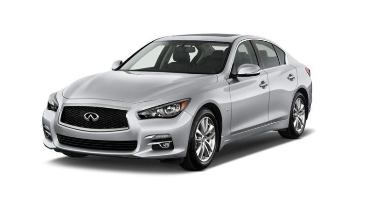 Used Infiniti Q30 Car buyer in Dubai( Best Used Infiniti Q30 Car Buying Company Dubai, UAE )