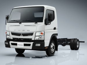 Used Mitsubishi Canter Car buyer in Dubai ( Best Used Mitsubishi Canter Car Buying Company Dubai, UAE )