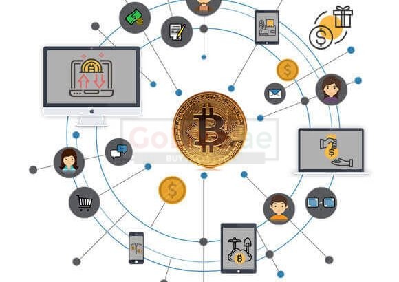 Crypto Coin Development Company in Dubai – Blocktech Brew