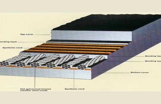 Wire Rope Conveyor Manufacturer and Supplier in UAE
