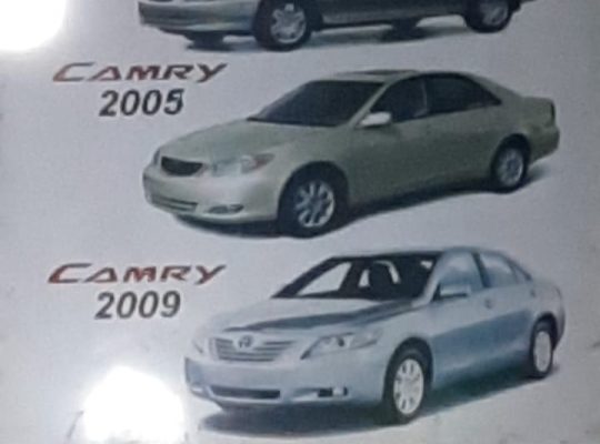 ARBEEL USED AUTO HONDA SPARE PARTS TR. (Used auto parts, Dealer, Sharjah spare parts Markets)