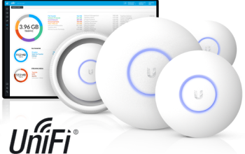 UniFi WiFi System Available