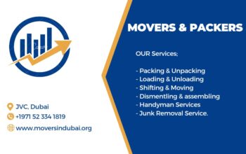 Movers And Packers In jvc