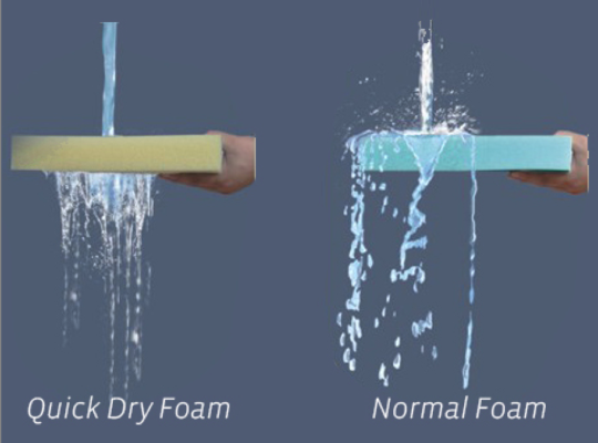 Quick Dry Foam Supplier in Bahrain ( Quick Dry Foam Supplier in Manama Al Qadam )