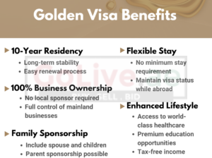 Dubai Golden Visa