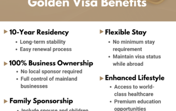 Dubai Golden Visa