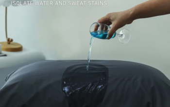 Water Proof Fabric supplier in Al Jahra ( Water Proof Fabric supplier in Kuwait Salmiya )