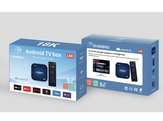 Best IPTV 4 K Movies Channels
