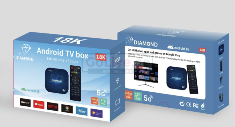 Best IPTV 4 K Movies Channels