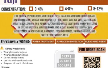 Sodium Hypochlorite Solution – Textile Grade Chemical Supplier in Umm Al Quwain – Ras al Khaimah – Fujairah