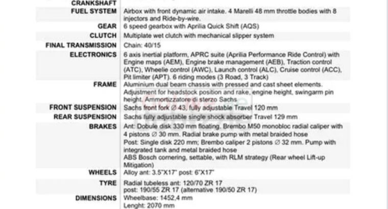 2025 Aprilia Tuono 1100 V4 Brand New