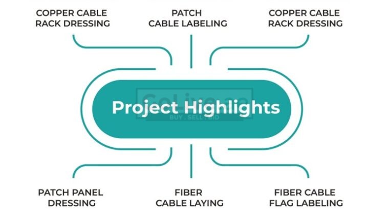 Professional Structured Cabling and Fiber Splicing Services – Fujikura