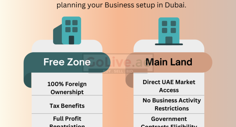 Business Setup services in UAE – UAE Free Zones