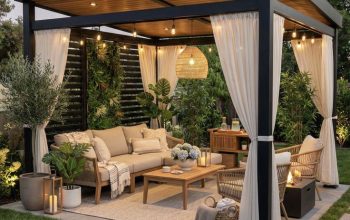 Motorized Retractable Shades Pergola | Car Parking Aluminum Pergola Uae.