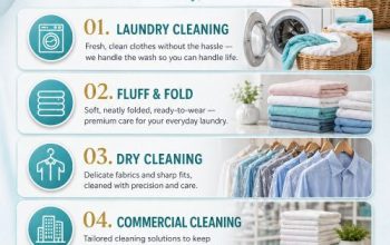 Fast Laundry Pickup and Delivery in Musaffah, Abu Dhabi | Golden class laundry
