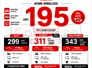 Etisalat home Internet service etisalat home wireless internet service