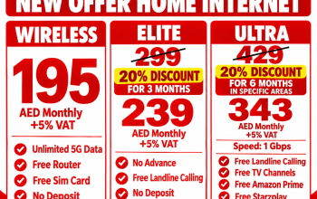 Etisalat home wifi internet 15% discount