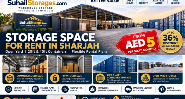 Open Yard and Container Storage | Starting AED 5/Sq.Ft – 050 2134666